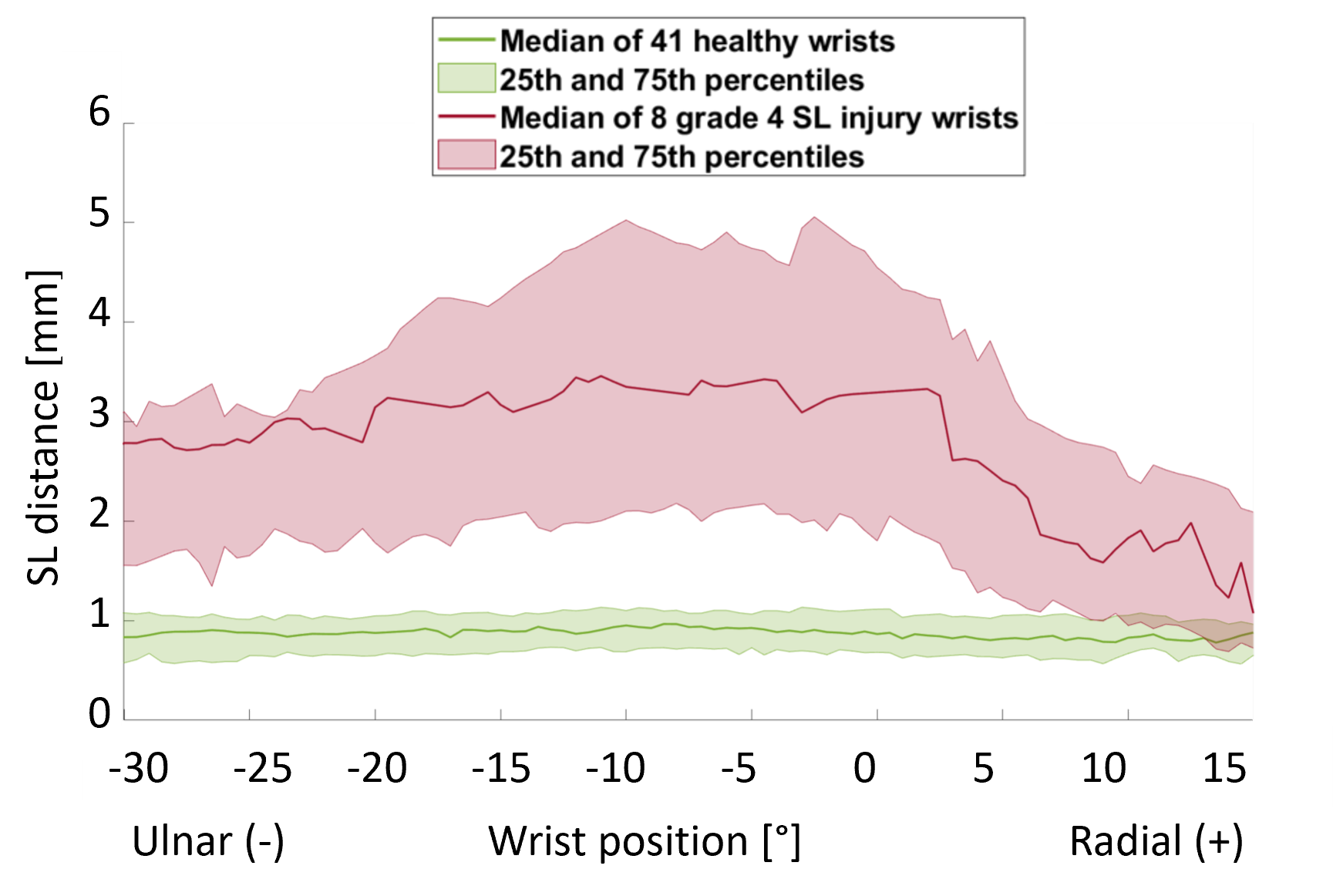 AXTI website figure 2